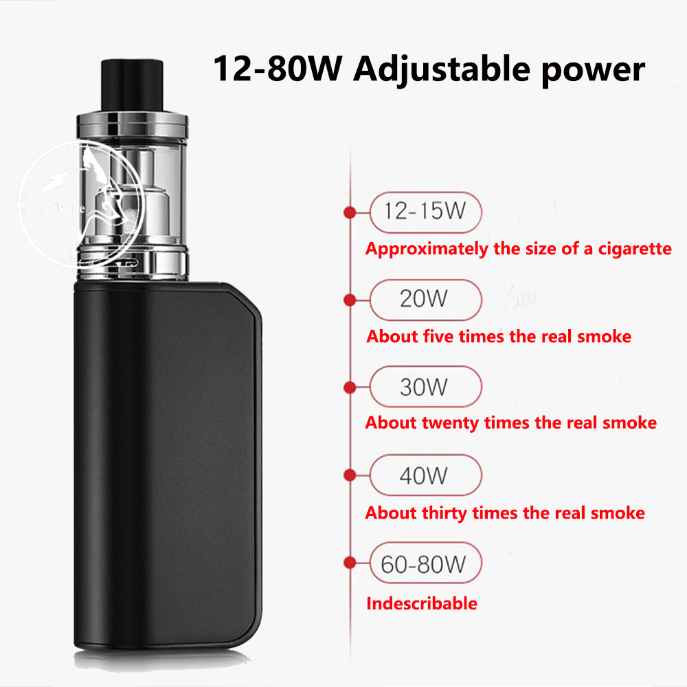 WOLF COOLVAPE Electronic Cigar - Vaping Area review and price