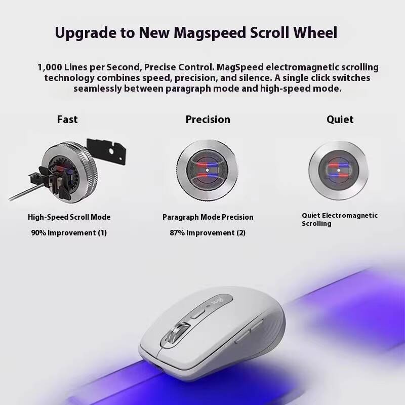 Ergonomic Wireless MX Anywhere - Vaping Shop review and price